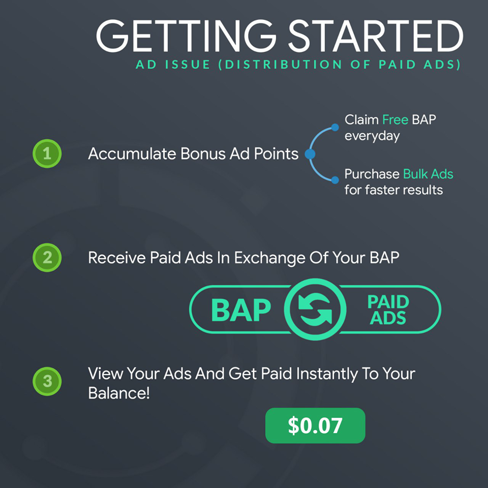 Free Money Pt!   cshare Earning Strategy Earn Bitcoin Crypto Stp - 